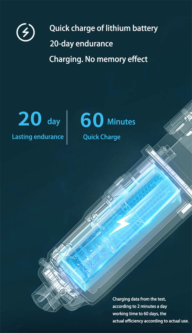 Afeitadora eléctrica Recargable