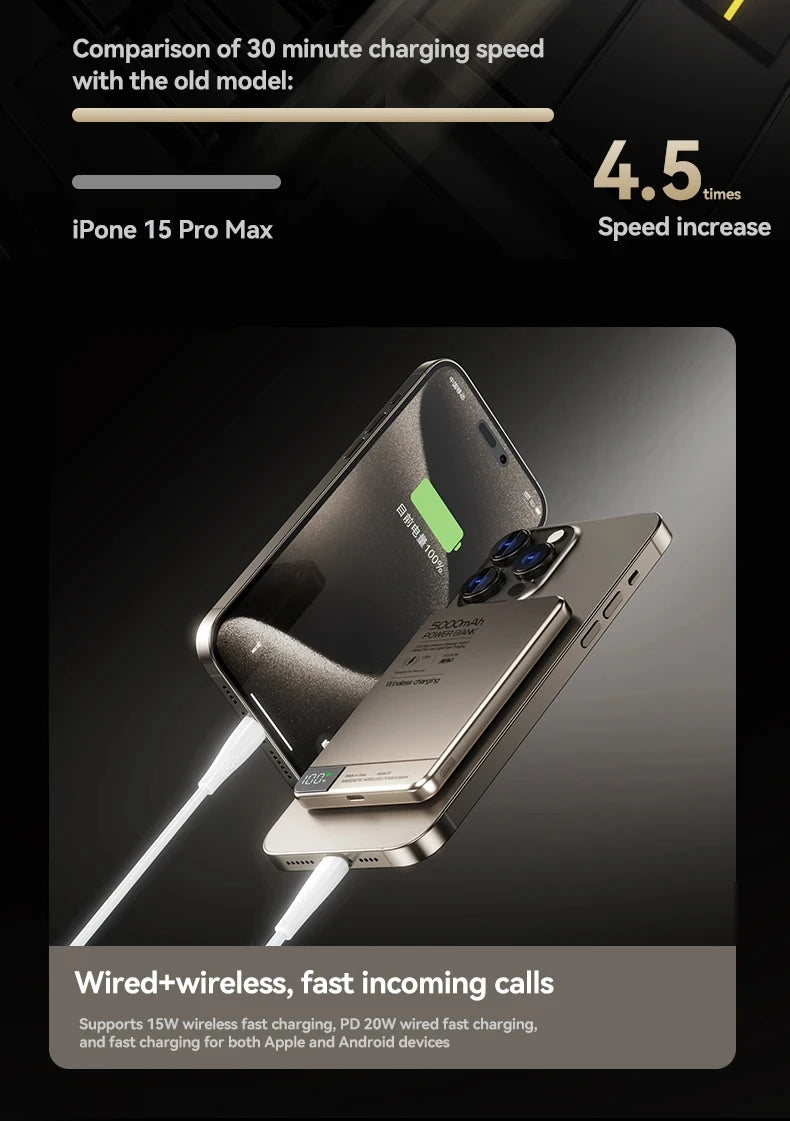 Batería externa PowerBank para iPhone